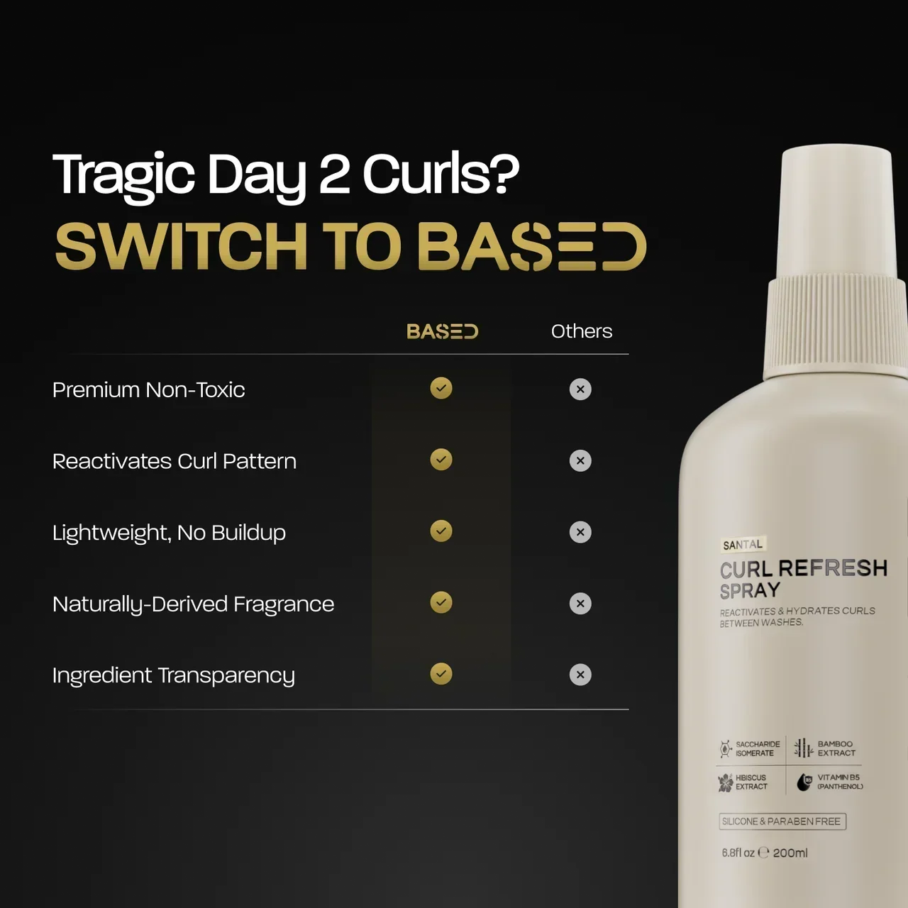 BASED Spray Refrescante para Rizos - en uso para hombres Reino Unido