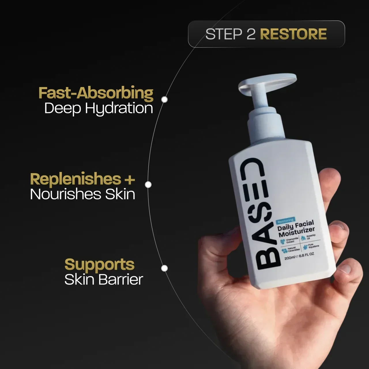 BASED Dúo Skincare Diario - en uso para hombres Reino Unido