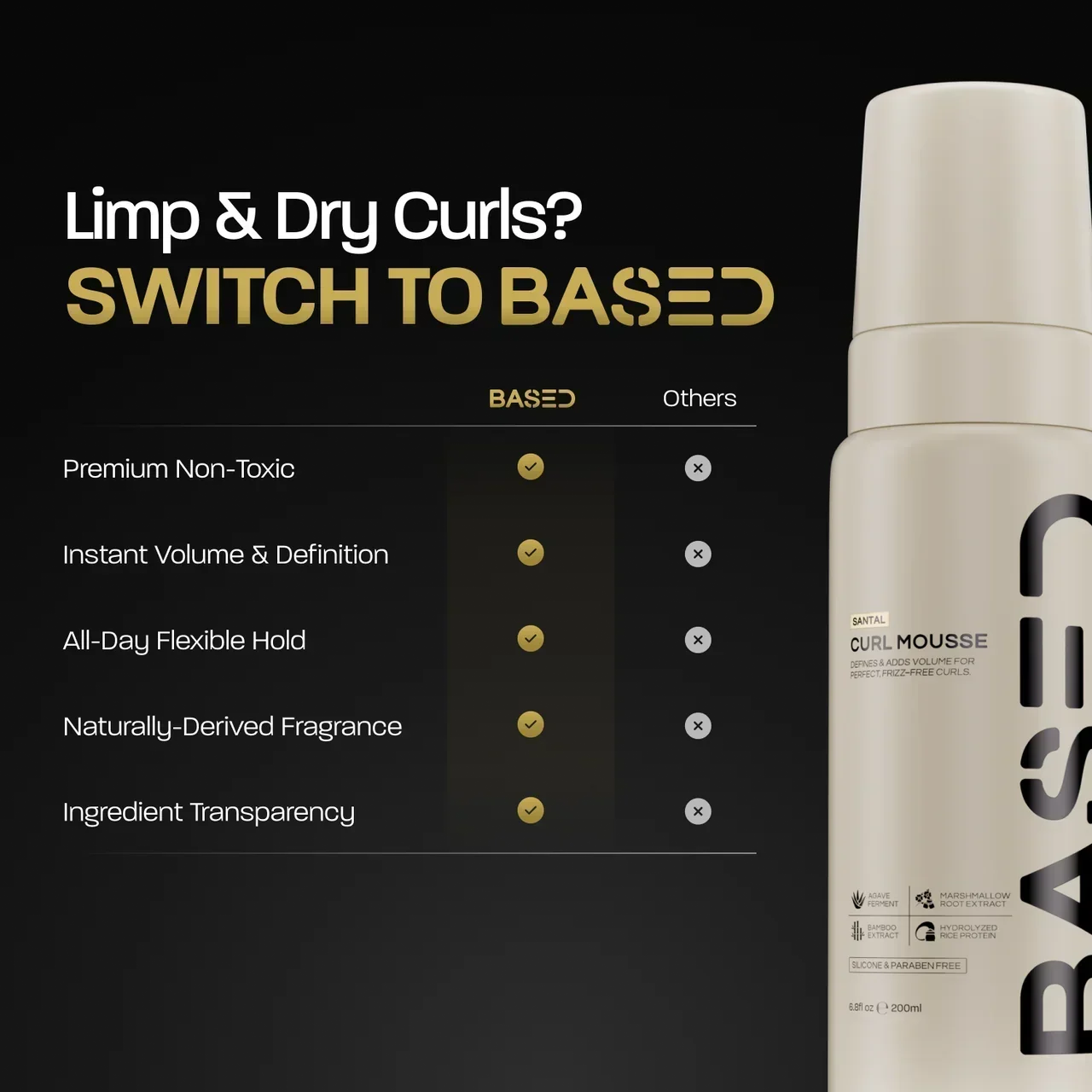 BASED Mousse para Rizos - foto lifestyle para hombres Reino Unido