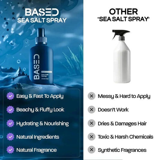BASED Spray de Sal Marina - vista lateral para hombres Reino Unido